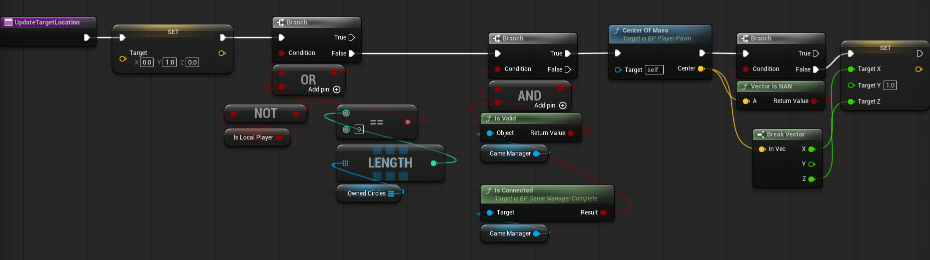 Add UpdateTargetLocation