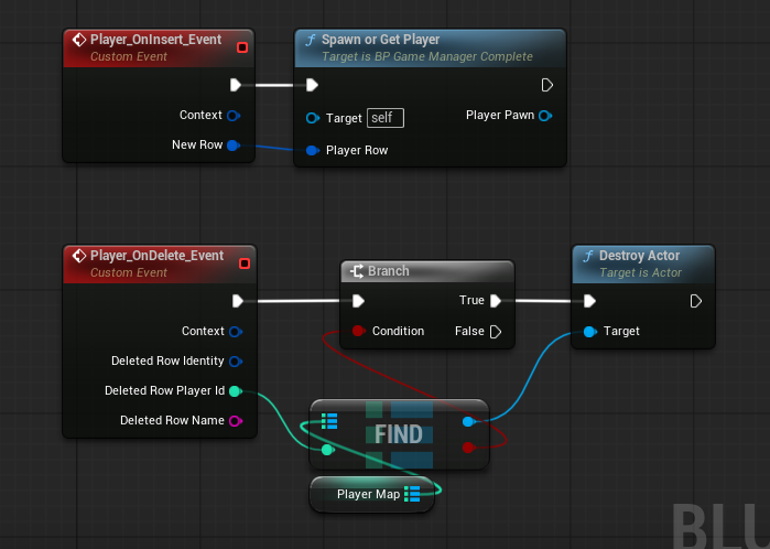 Update Player Events