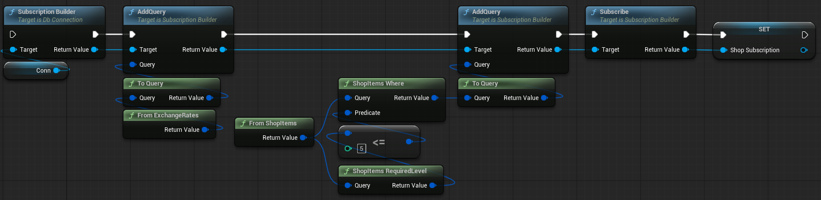 Unreal Blueprint new overlapping subscription graph